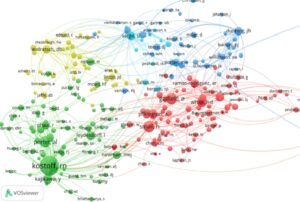 Mapa de co-citação elaborado pelos autores com o software VOSviewer. Mapa de co-citação elaborado pelos autores com o software VOSviewer.